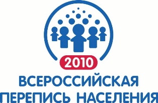 Հայաստանի քաղաքացիներին չի վախեցնում Ռուսաստանի բնակչության մարդահամարը
