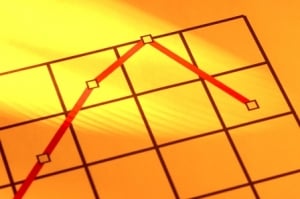0.8% increase in retrial trade in Armenia