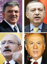981 Abdullah Guls and 90 Erdogans live in Turkey