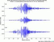 Magnitude 3 earthquake hits Georgia