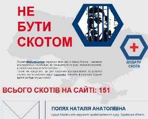 Сайт о продажных чиновниках «Не быть скотом» создали в Украине