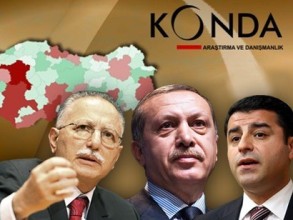 Соцопросы свидетельствуют о лидерстве Эрдогана на президентских выборах в Турции
