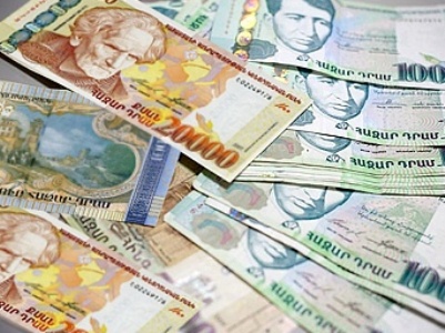 US dollar rate going up