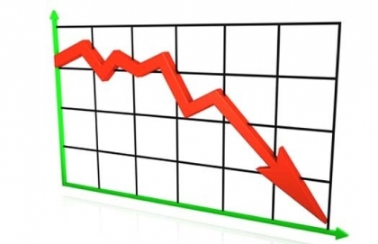 «ՉԻ». Հայաստանն այս տարի կունենա 0.9 տոկոս աճ, իսկ ԵՏՄ-ն տարին կփակի 2.4 տոկոս անկումով