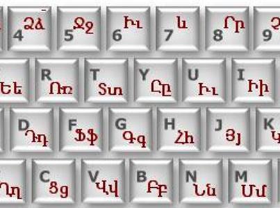 Expert: Our task is to preserve Armenian writing in globalized world