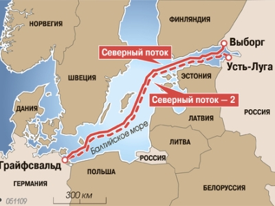 Соглашение антимонопольщиков Польши для «Северного потока-2» не требуется