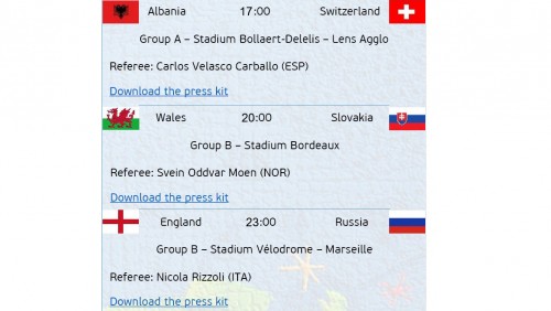 Euro 2016: Predictions on  fixtures of the day
