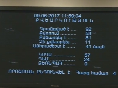 Ազգային ժողովն ընդունեց համայնքների նոր խոշորացման մասին օրինագիծը