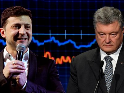 Exit polls: Zelensky wins 72.2 percent of votes
