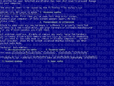 Google Chrome-ում կհայտնվի իր «մահվան կապույտ էկրանը»