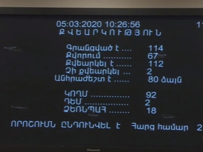 Armenia legislature adopts, in first reading, bill on confiscation of property of illegal origin