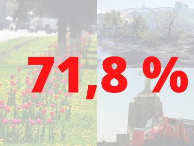 Քաղաքային իշխանությունը 71,8%-ով թերակատարել է ոռոգման ցանցի կառուցումը. Դավիթ Խաժակյան