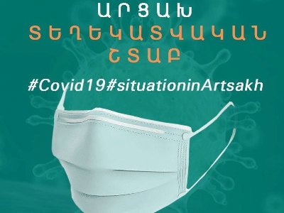 Routes between Armenia and Artsakh temporarily closed due to risk of spread of coronavirus