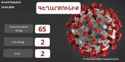 Armenia Gegharkunik Province governor reports 2 new coronavirus cases