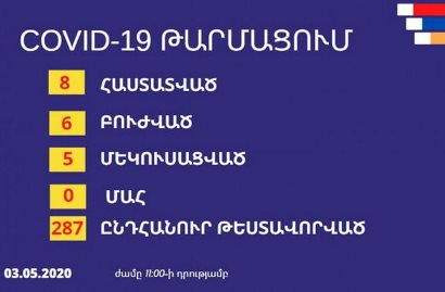 Информштаб: В Арцахе в связи с коронавирусом изолированы 5 граждан
