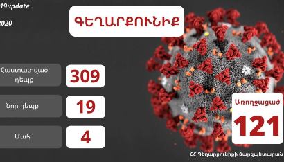 Գեղարքունիքի մարզում կորոնավիրուսի 19 նոր դեպք է հաստատվել․ մարզպետ