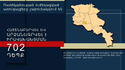 Արտակարգ դրության կանոնները խախտելու փաստերով մինչ օրս կազմվել է 25091 արձանագրություն