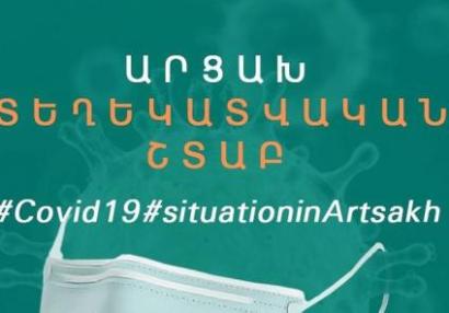 Արցախում հավաքներ իրականացնելու սահմանափակման համար բացառություն կարող է արվել միայն պարետի ցուցումով
