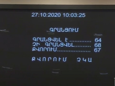 Заседание парламента Армении отложено на 20 минут из-за отсутствия кворума