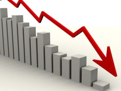 Минфин: В первом полугодии 2020 года ВВП Армении из-за эпидемии COVID-19 снизился на 5,7%