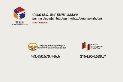 Armenians all over the world continue to provide financial help to Artsakh