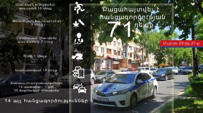 Մեկ օրում բացահայտվել է 71 հանցագործություն. Սեքսուալ բնույթի բռնի գործողություն,կողոպուտ, ավտոմեքենա փախցնելը