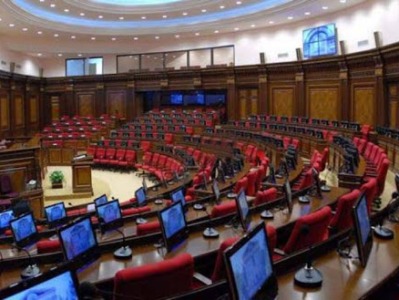 Когда и как должен сформироваться новоизбранный парламент?