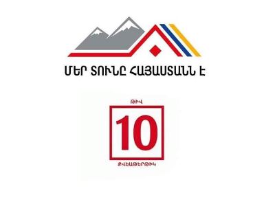 Տիգրան Ուրիխանյանը Փաշինյանի հետ հանդիպման համար լիազորված չի եղել ոչ Արա Աբրամյանի, ոչ էլ կուսակցության կողմից