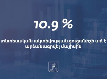Статкомитет Армении: Показатель экономической активности в мае 2021 года увеличился на 10,9%