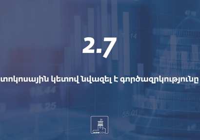 Government: Armenia unemployment drops by 2.7 percentage points