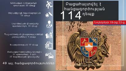 Երեք օրում՝ 114 հանցագործություն. Թմրանյութեր, ծեծ, կողոպուտ, վաշխառություն, կենդանու նկատմամբ դաժան վերաբերմունք
