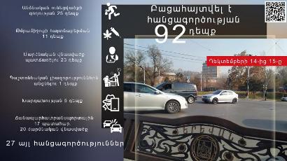 Մեկ օրում բացահայտվել է 92 հանցագործություն. ծանր վիրավորանք, խուլիգանություն, թմրամիջոցներ, հողերի ինքնակամ զավթում