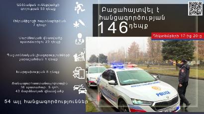 Երեք օրում բացահայտվել է 146 հանցագործություն. կողոպուտ շորթում, ընտանեկան կյանքի մասին տեղեկությունների տարածում