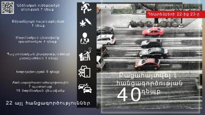 Մեկ օրում բացահայտվել է 40 հանցագործություն.դրամանենգություն, թմրամիջոցներ, կեղծ ձեռնարկատիրություն