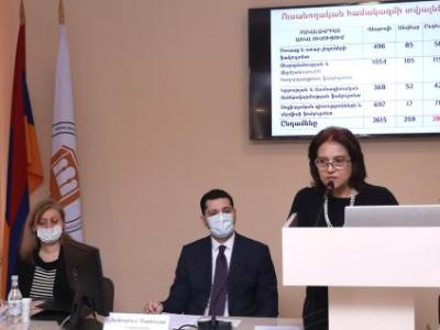 ՀՀ փոխվարչապետ Համբարձում Մաթևոսյանն ընտրվել է Բրյուսովի անվան պետական համալսարանի հոգաբարձուների խորհրդի նախագահ