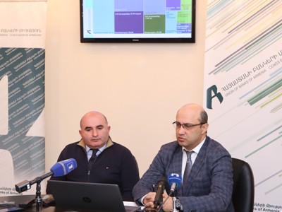 ՀՀ բանկերում 2021-ին վարկային ներդրումներն նվազել են 5.1%-ով. հաճախորդների թիվն աճել է 31 տոկոսով
