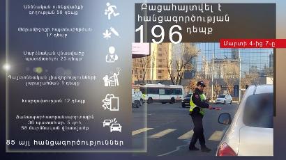 Երեք օրում բացահայտվել է 196 հանցագործություն, որից 14-ը՝ նախկինում կատարված