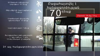Մեկ օրում բացահայտվել է 70 հանցագործություն. Հայտնաբերվել է 6 հետախուզվող. Կամավոր ներկայացել է 6-ը