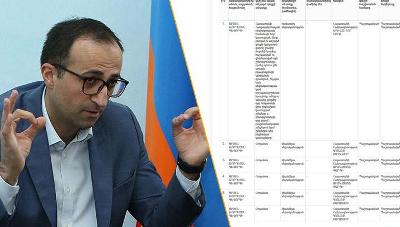 1 տուն, 5 հողատարածք՝ ամառանոցային գոտում, 60 հազար եվրո, 41 մլն դրամ, 20 հազար դոլար. Արսեն Թորոսյանի հայտարարագիրը