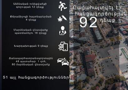 Երեք օրում բացահայտվել է 92 հանցագործության դեպք. Գրանցվել է 48 վտովթար. Մեկ մարդ զոհվել է, 80-ը՝ վիրավորվել