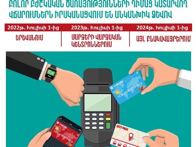 Ինչպե՞ս վճարել անկանխիկ բժշկական ծառայությունների դիմաց․ ԱՆ