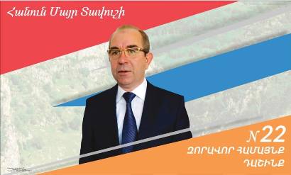 Բերդ խոշորացված համայնքում հաղթում է կալանավորված գործող համայնքապետը