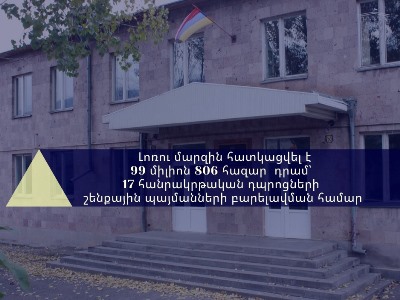 Լոռու 17 դպրոցում բարենպաստ պայմաններ ստեղծելու համար Կառավարությունը հատկացրել է շուրջ 99 մլն դրամ