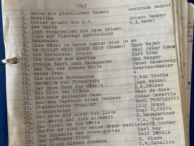 Женщина без образования за 80 лет жизни прочла 1658 книг на четырех языках