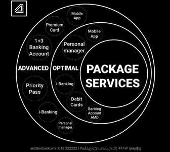 Ardshinbank offers favorable service options to individuals