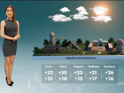 MFA of Armenia: Weather broadcast on Baku TV shows Armenia, including capital Yerevan, as Azerbaijan