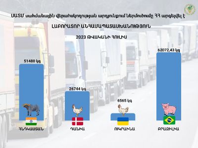 Լաբորատոր անհամապատասխանության հիմքով ՍԱՏՄ-ն արգելել է գոմեշի և խոզի, ինչպես նաև թռչնամսի ներմուծումը