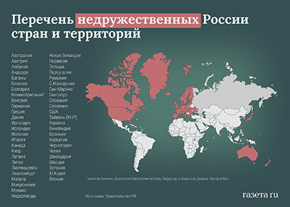 Россия расширила перечень недружественных государств