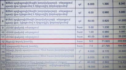Դպրոցում հայտնի ցնցուղն արժեցել է 72 հազար դրամ՝ ըստ գնման պայմանագրի