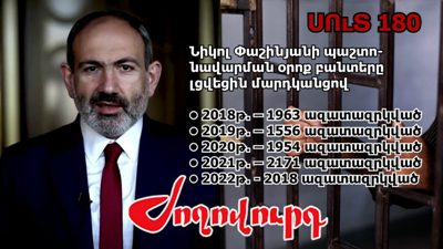 «Ժողովուրդ». Բանտերում գտնվող մարդկանց թիվը աճել է. Նիկոլ Փաշինյանը խաբել է. մաս 180